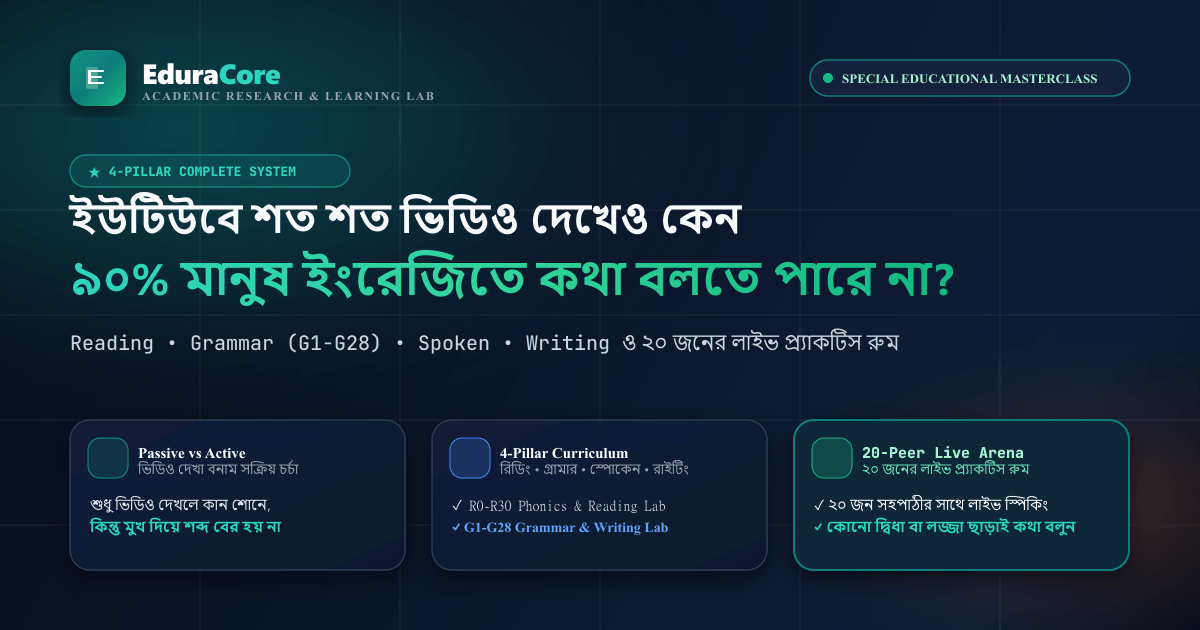 ইউটিউবে শত শত ভিডিও দেখেও কেন ৯০% মানুষ ইংরেজিতে কথা বলতে পারে না? রিডিং, গ্রামার, স্পোকেন ও রাইটিংয়ের মাধ্যমে ৩ মাসে ফ্লুয়েন্ট হওয়ার বৈজ্ঞানিক রোডম্যাপ